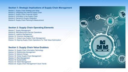 疫情背景下供应链安全风险与韧性管理策略
